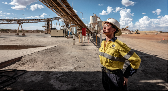 Gold and Lithium Operations Show Resilience in Australian Mining Industry