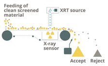 Diagram 1.0