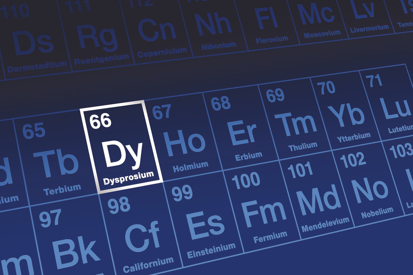 Rare earth element dysprosium highlighted on the periodic table.